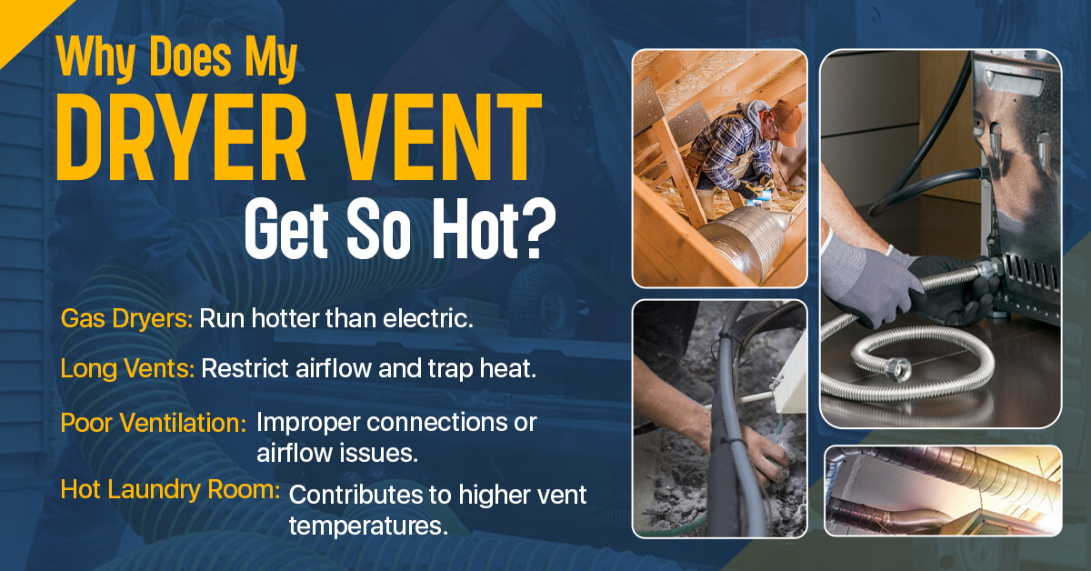 What Causes Dryer Vents to Heat Up
